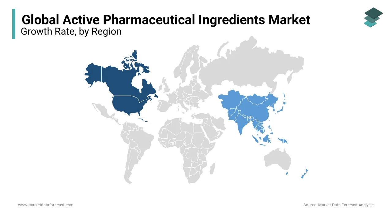 North America dominates the API market, driven by technological advancements and R&D growth.