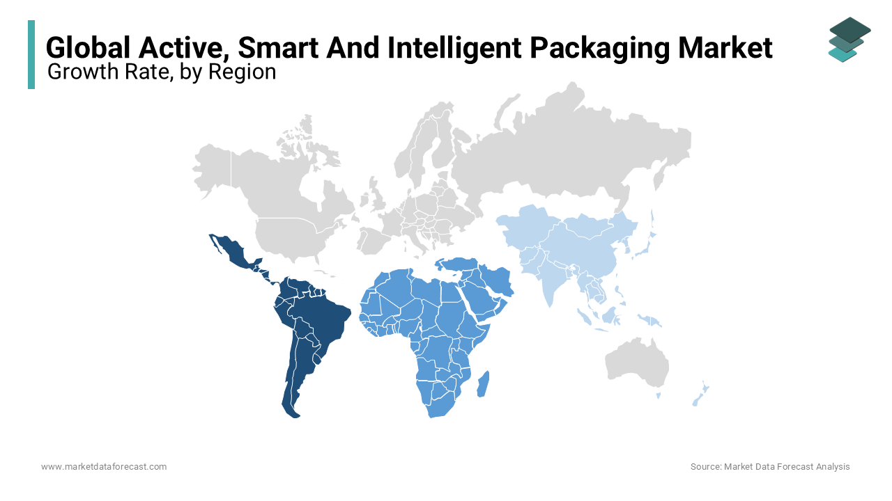 Active, Smart and Intelligent Packaging Market in Latin America is growing further during forecast