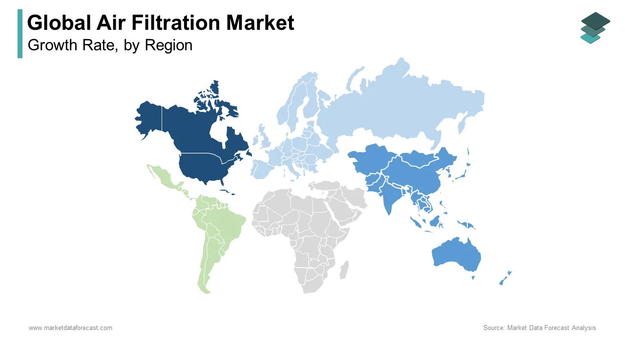 North America captured the leading share of the global air filtration market in 2024.