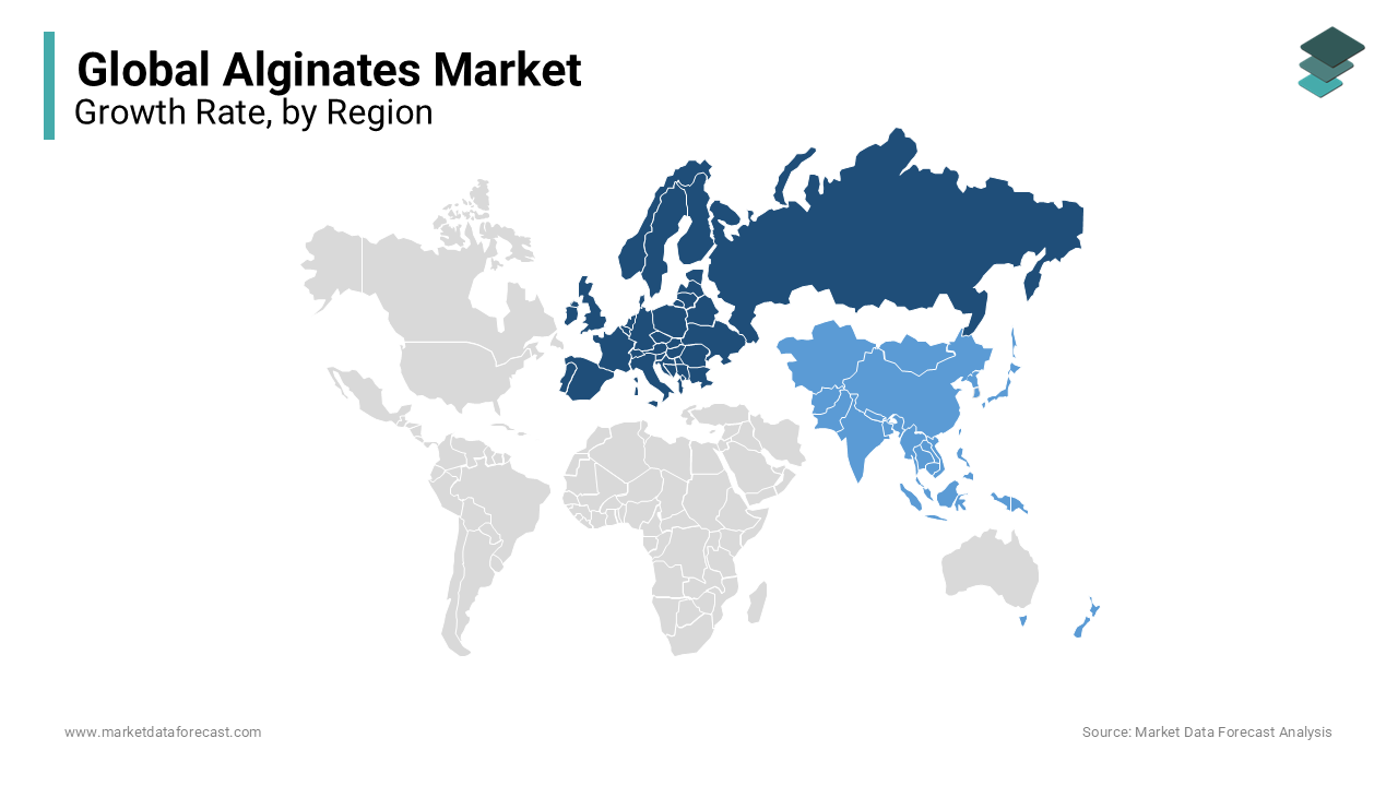 The European market is expanding with the presence of large firms such as Algaia and Ceamsa during forecast