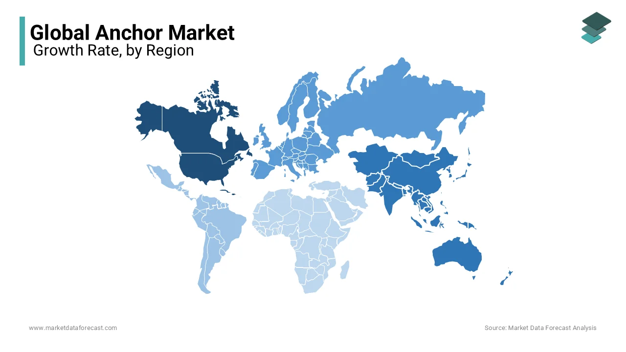 North America led the anchor market with 38.5% of share in 2024. This dominance is driven by advanced infrastructure.