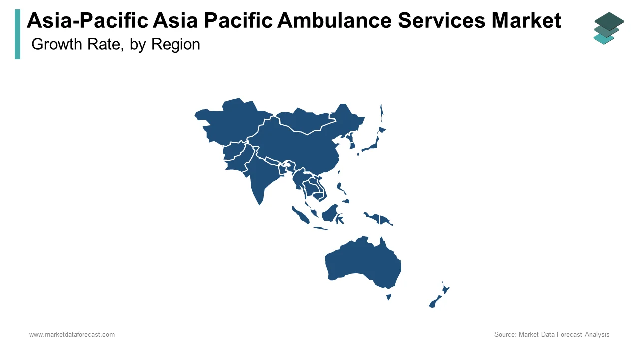 India captured the leading share of the Asia Pacific ambulance services market share in 2024.