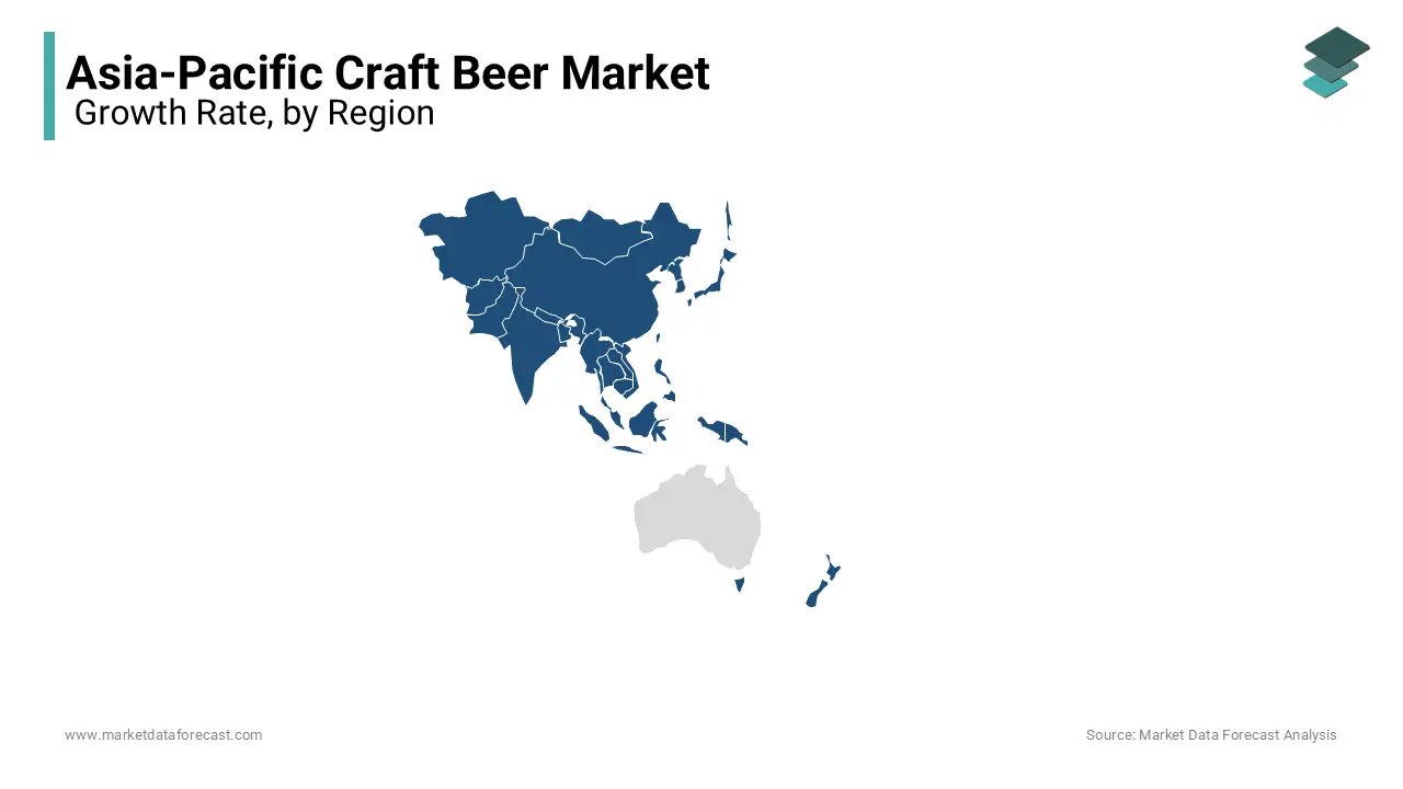 India, China, Taiwan and Australia are leading the craft beer market in the Asia-Pacific region.