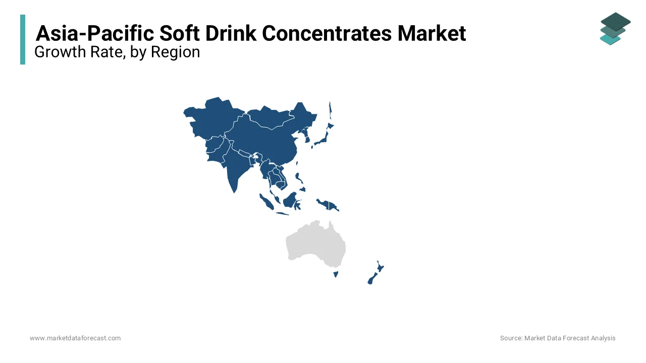 China followed by India led the soft drink concentrates market in the Asia-Pacific region in 2023.