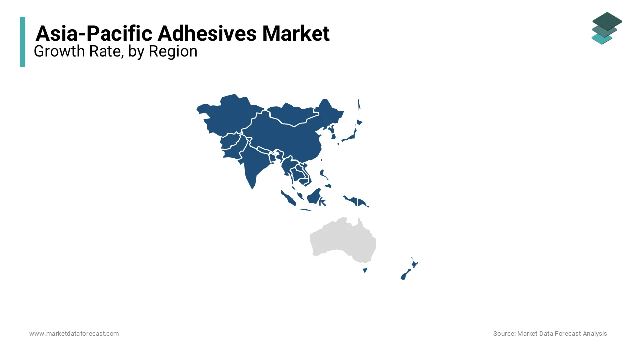 China led the adhesives market in Asia-Pacific in 2023.