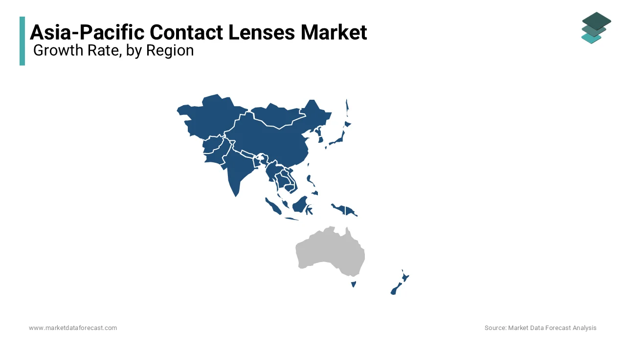 India, China & Japan are dominating the contact lenses market in the Asia-Pacific region.