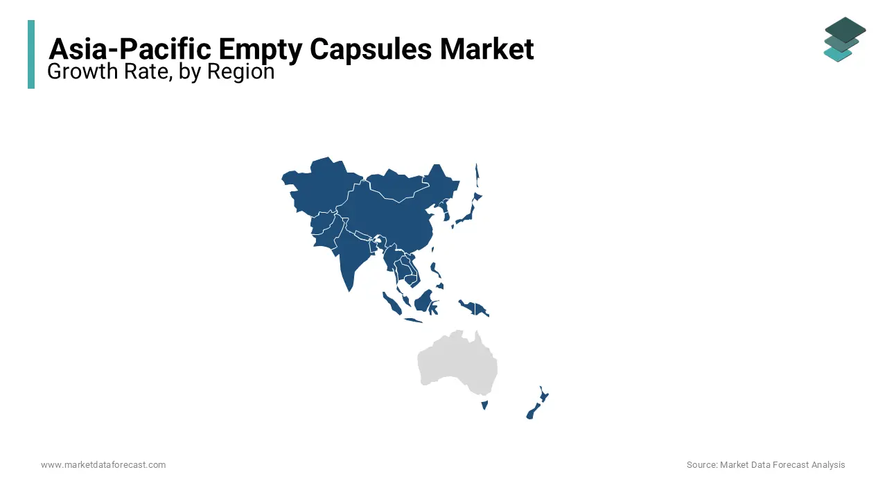 India is expected to lead the empty capsules market in the Asia-Pacific region over the forecast period.