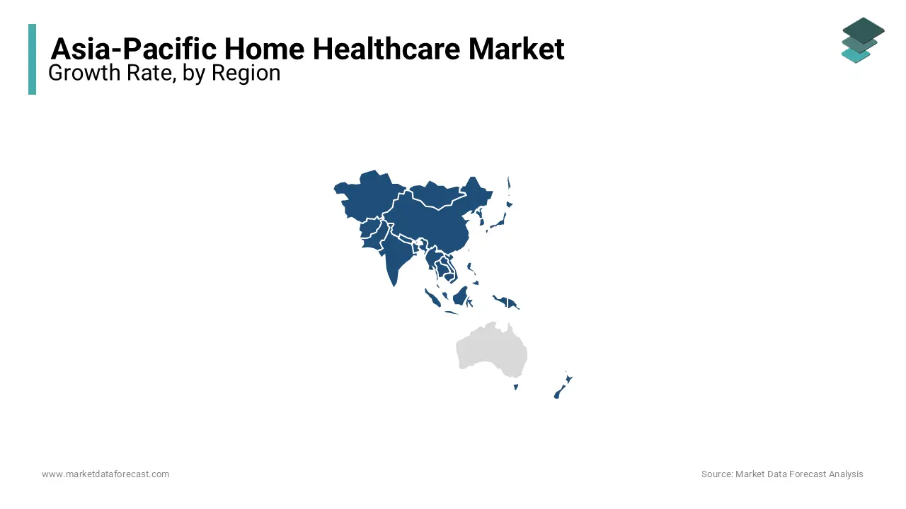 China, Japan and South Korea are leading the home healthcare market in the Asia-Pacific region.