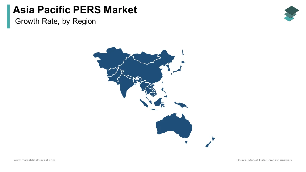 In 2024, the APAC PERS market growth was driven by rising elderly populations in India and China.