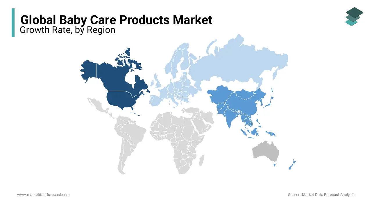 North American baby care products market held a prominent share of the worldwide market in 2023