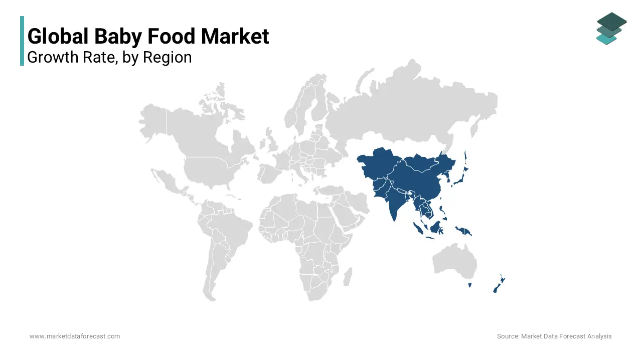 Asia-Pacific is driving the market regarding the appropriation of new and imaginative baby food items propelled during forecast