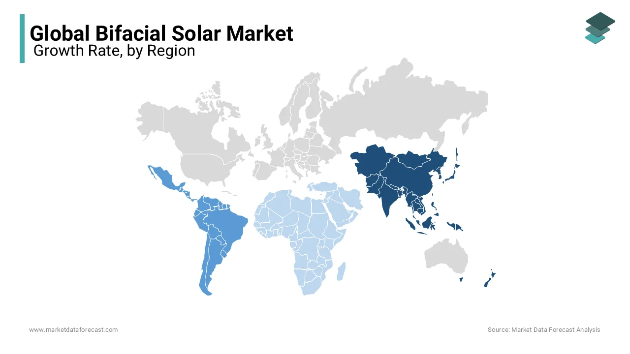 Asia-Pacific bifacial solar market to grow rapidly with investments from Japan, China, and India.