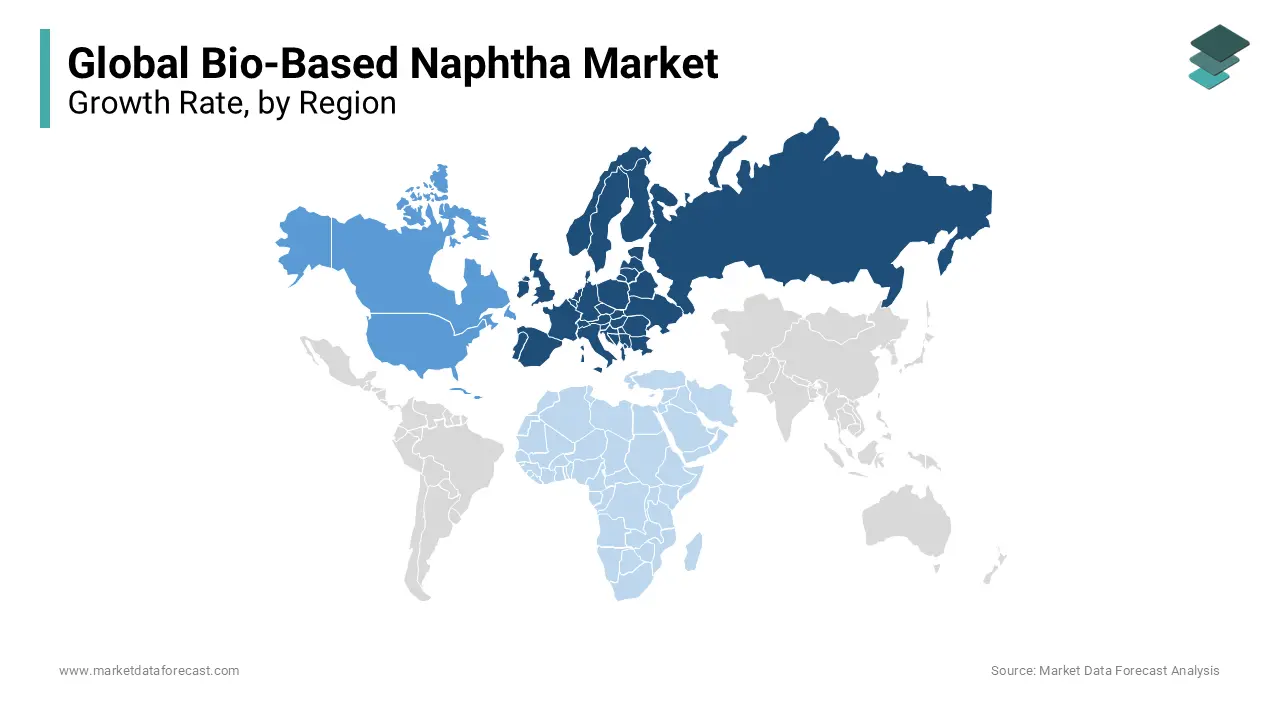 Europe is the most dominating regional segment in the worldwide bio-based naphtha market currently.