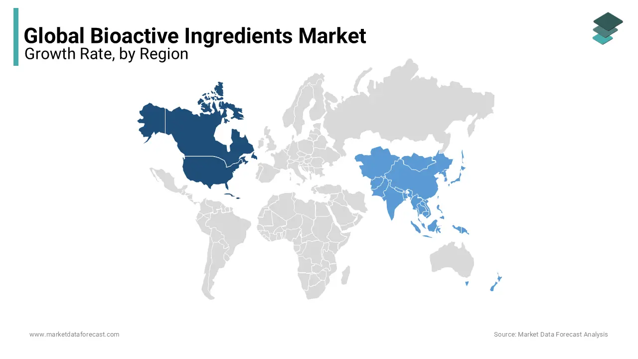 North America is an growing market for bioactive ingredients during the forecast period