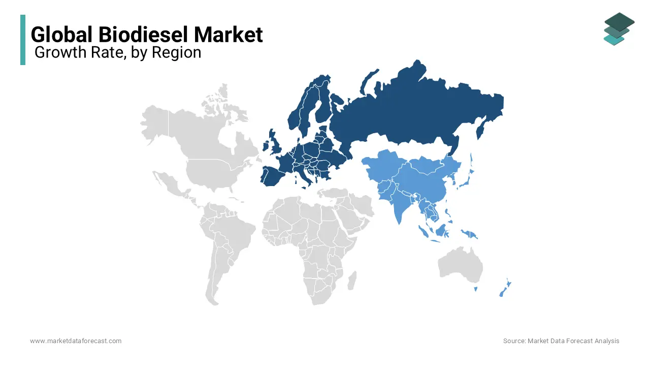 Europe is one of the promising regions in the global biodiesel market.