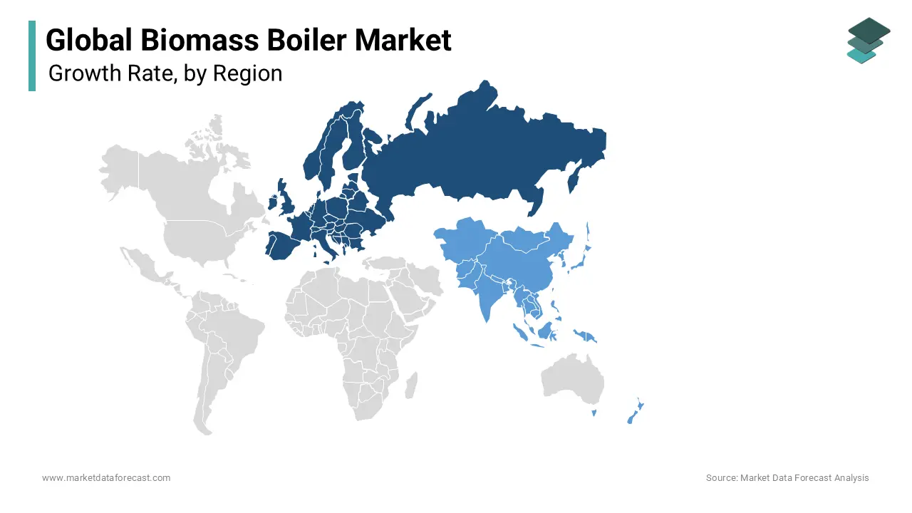 Europe is set to lead the biomass boiler market, driven by regulations on emissions and RHI.