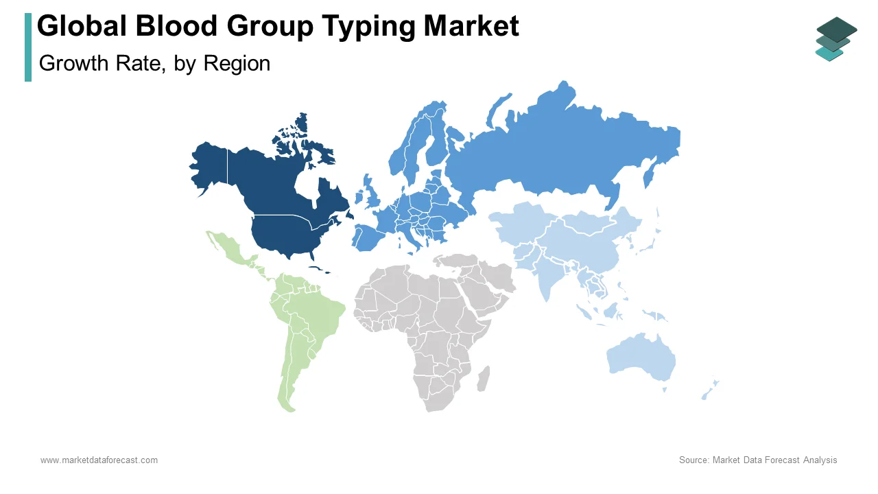 In 2024, North America accounted for the largest share of the blood group typing market.