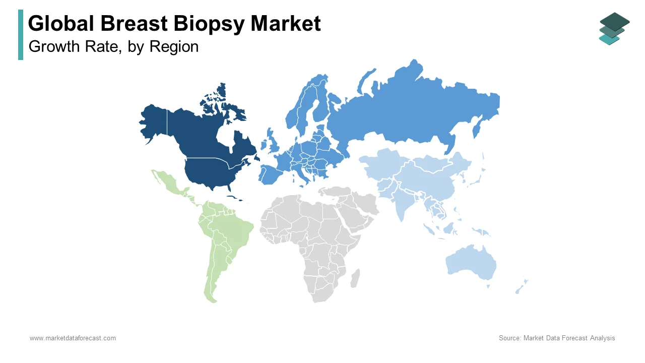 The global breast biopsy market was dominated by North America in 2024.