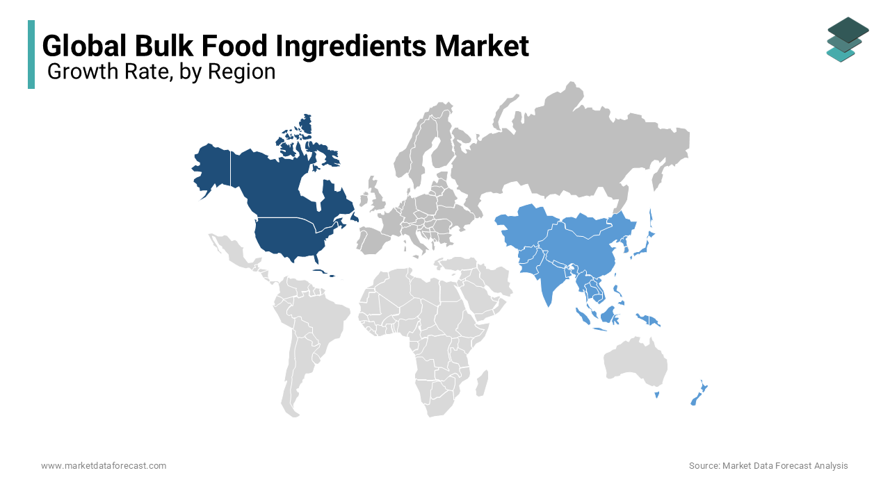 North American market for bulk food ingredients is expected to record significant growth as consumption during forecast