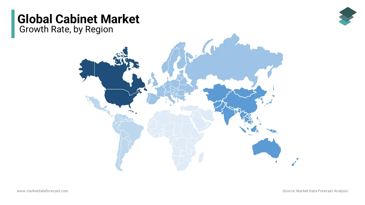 North America commanded the cabinet market with a 40.5% market share in 2024