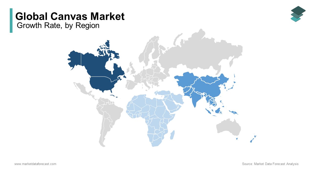 North America dominated the canvas market by holding a 30.2 percent market share in 2024