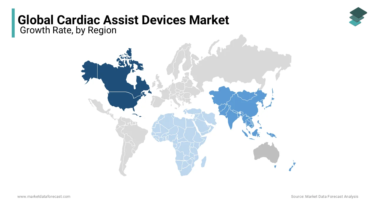 In 2023, North America held the largest share of the global cardiac assist devices market, and this dominance is expected to persist throughout the forecast period.