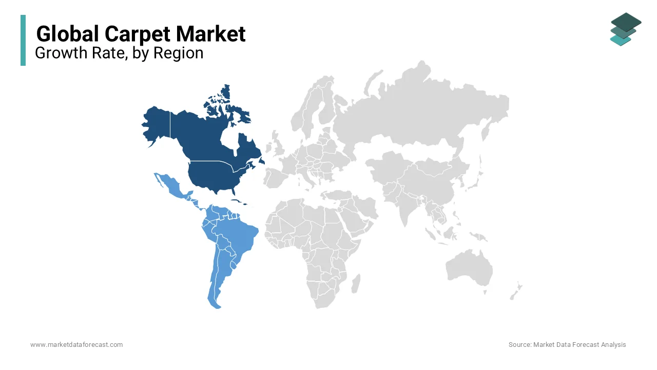 North America leads the market in terms of market share throughout the forecast period