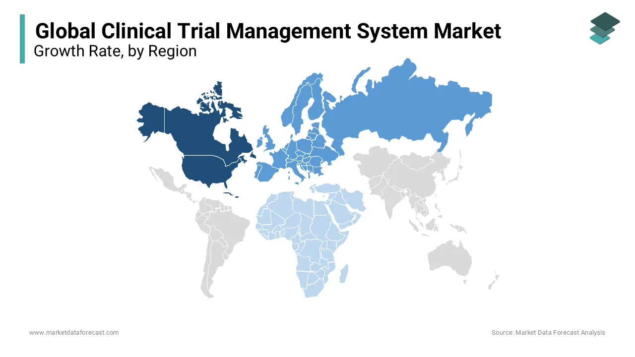 North America led the clinical trial management system market in 2023, driven by R&D.