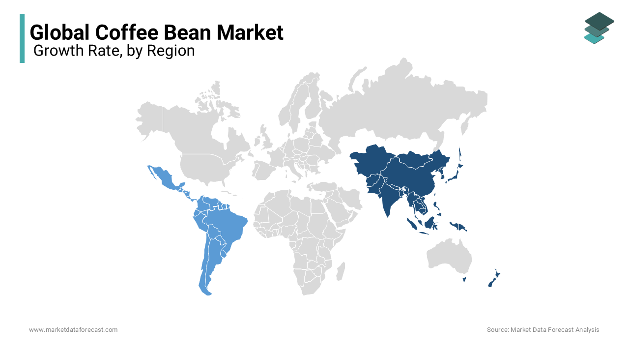 Asia-Pacific region is anticipated to be a severe competitor in the world market for coffee beans.