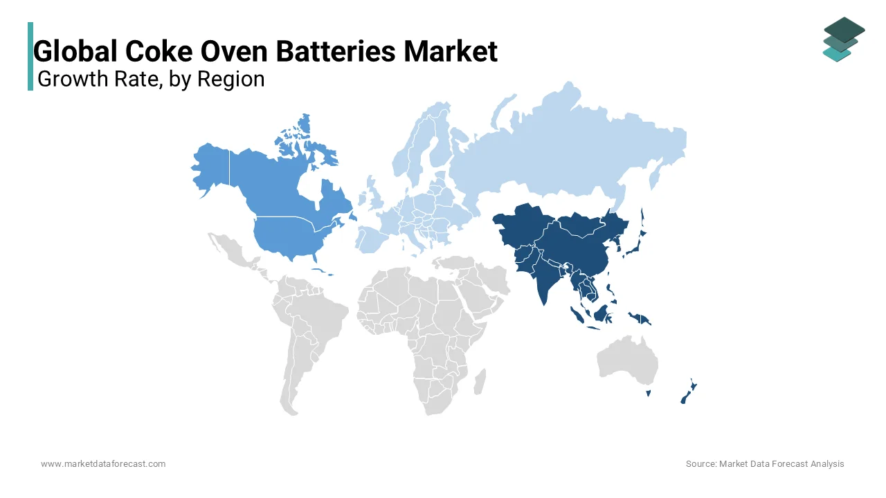 Asia Pacific leads the coke oven batteries market, driven by coal demand in India and China.