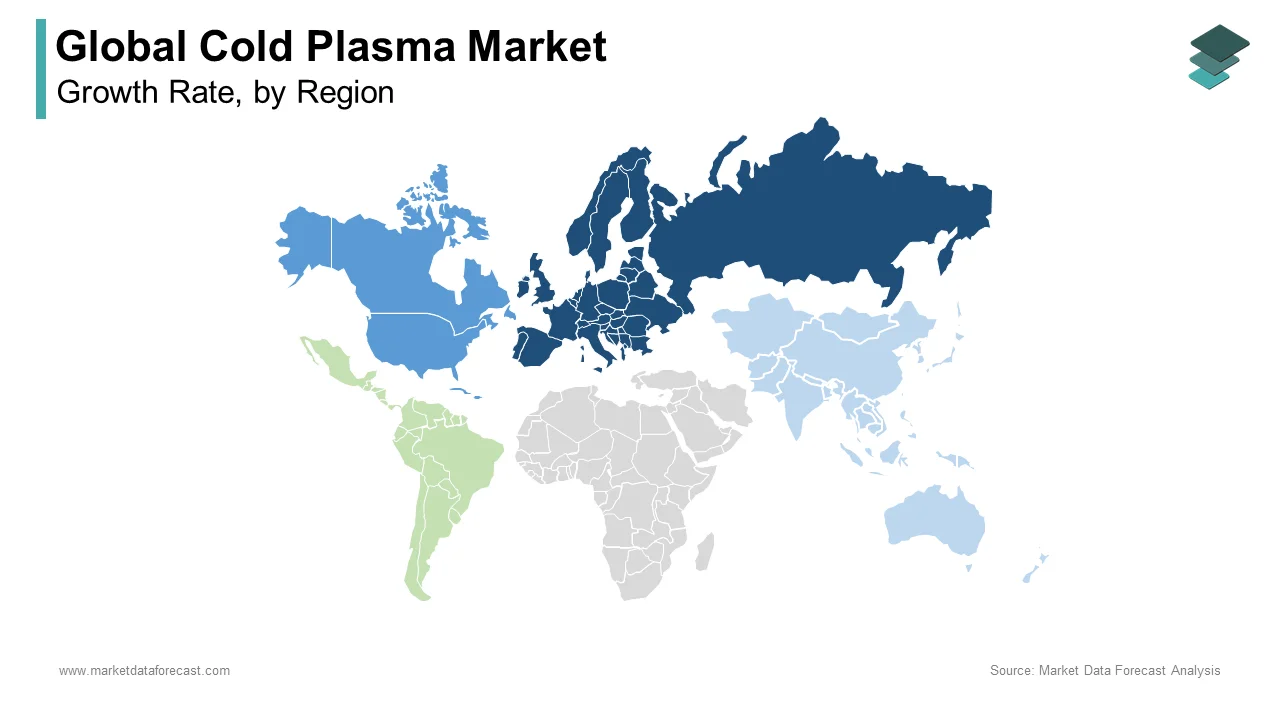 Europe held the largest share of the global cold plasma market in 2024.