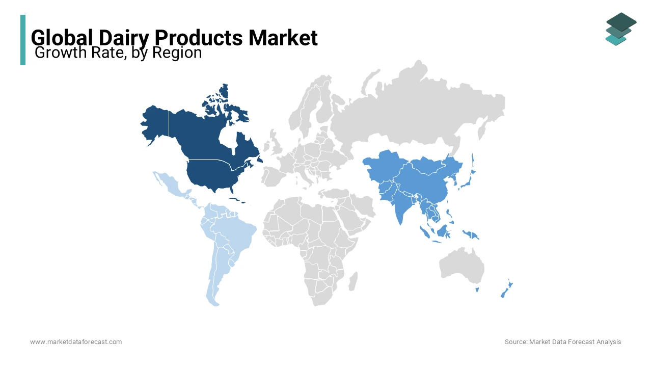 North America is foreseen to dominate the global dairy products market during forecast period