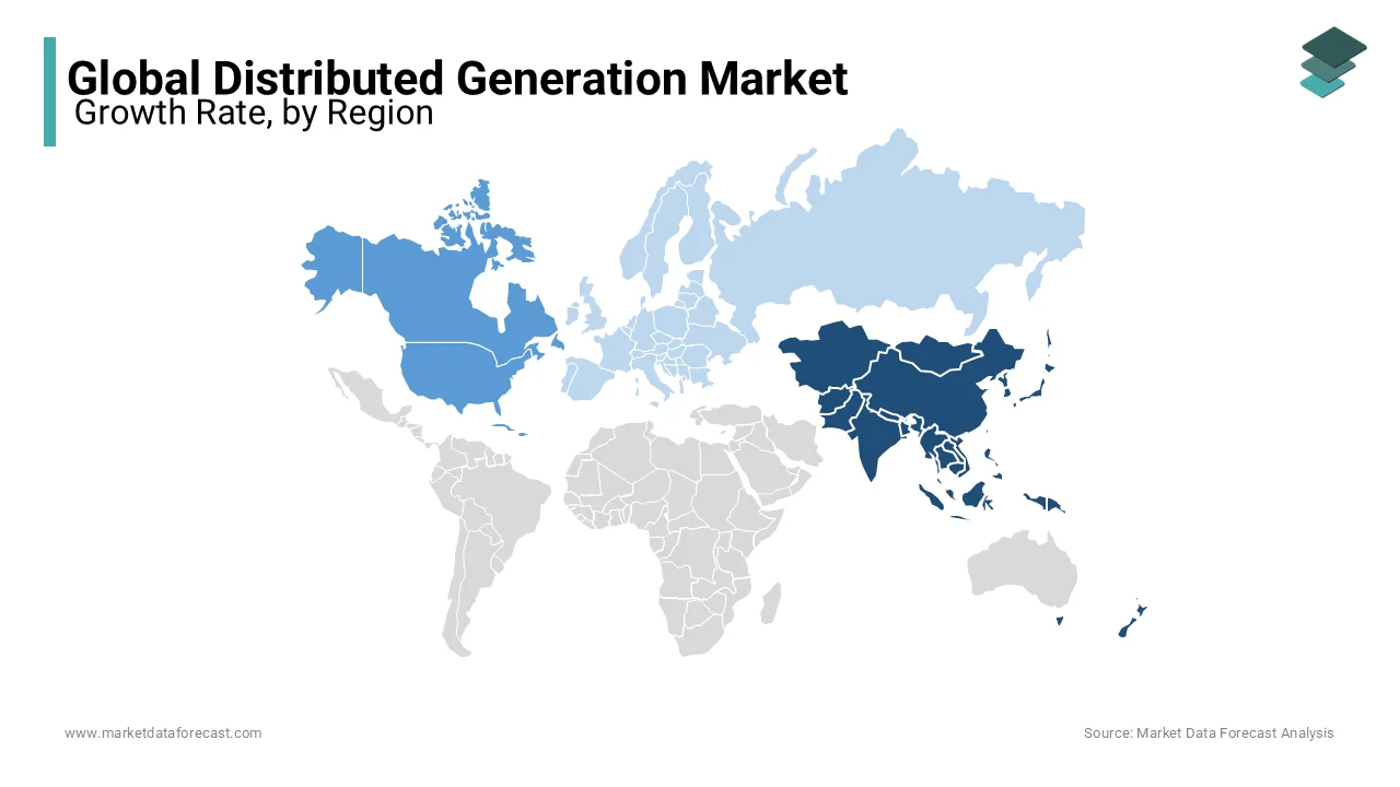 The Asia Pacific region dominates the market because of rising investments in industrialization.