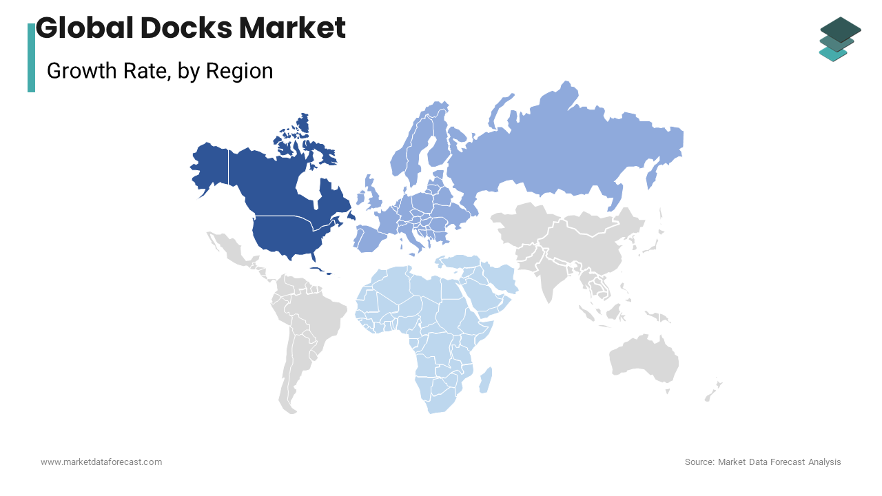 North America led the market by accounting for 35.3% of the global market share in 2024