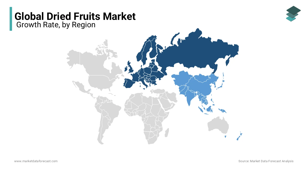 Europe is a promising regional segment for dried fruits in the global market