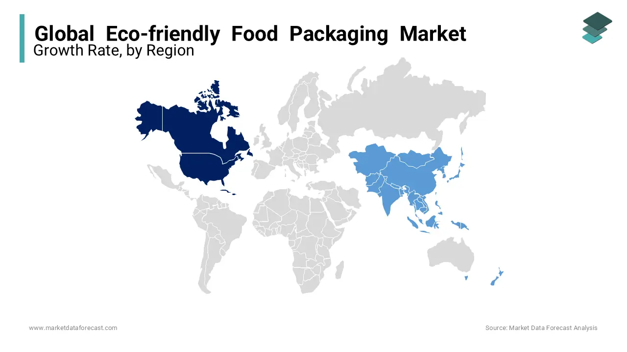 North America Eco-friendly food packaging market contributes a generous income offer during forecast