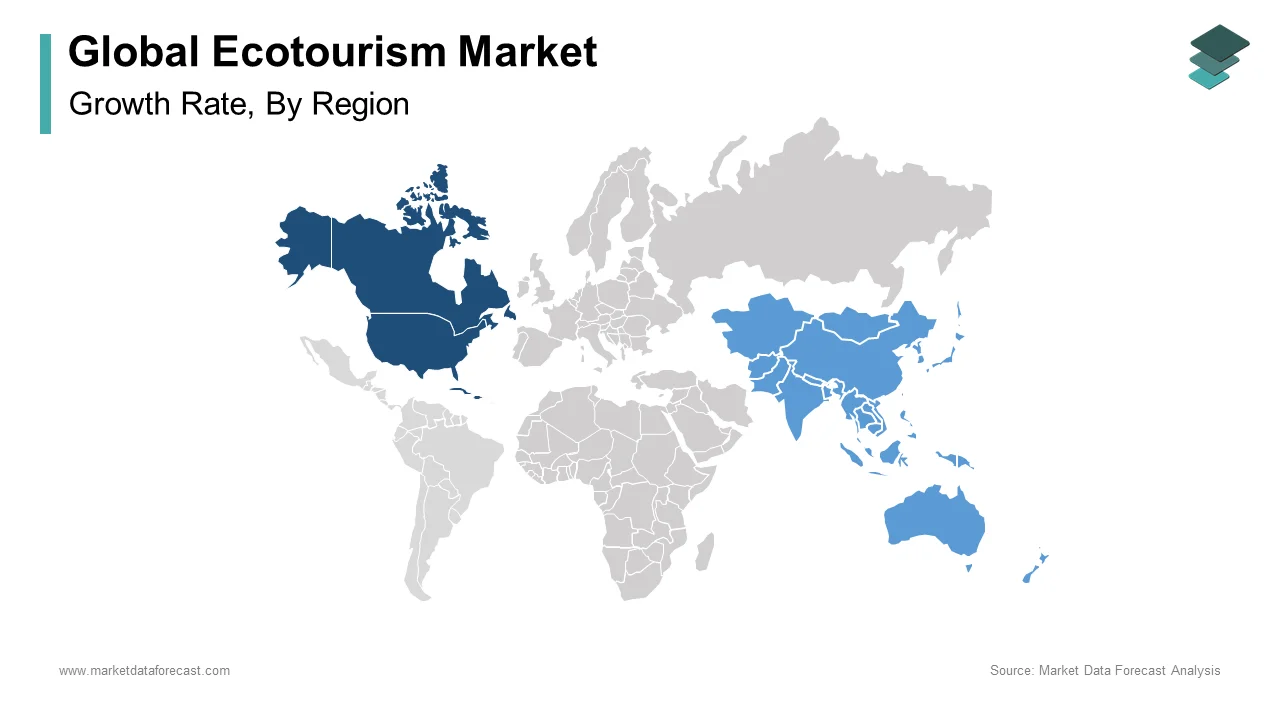 North American region captured the leading share of  the global ecotourism market in 2024.