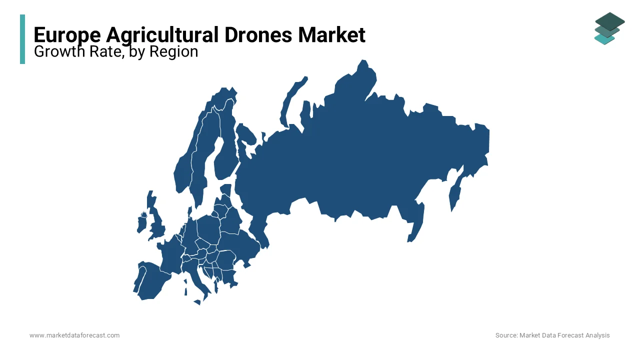 n Europe, Germany leads the Agriculture drones market, followed by France and U.K. 