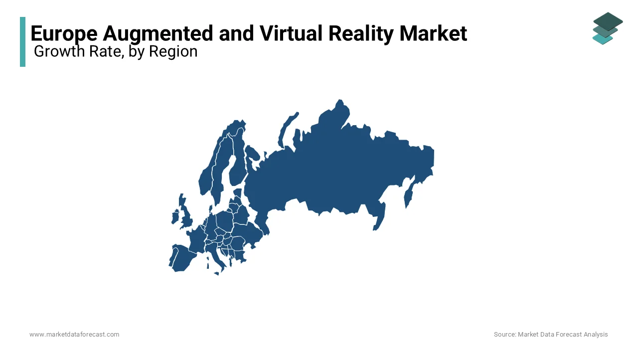 Germany leads the Europe Augmented and Virtual Reality market and captured 25.9% of the regional market share in 2024.