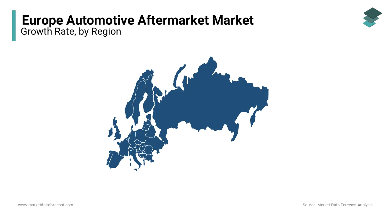 The EU5 countries dominated the European automotive aftermarket market in 2023.