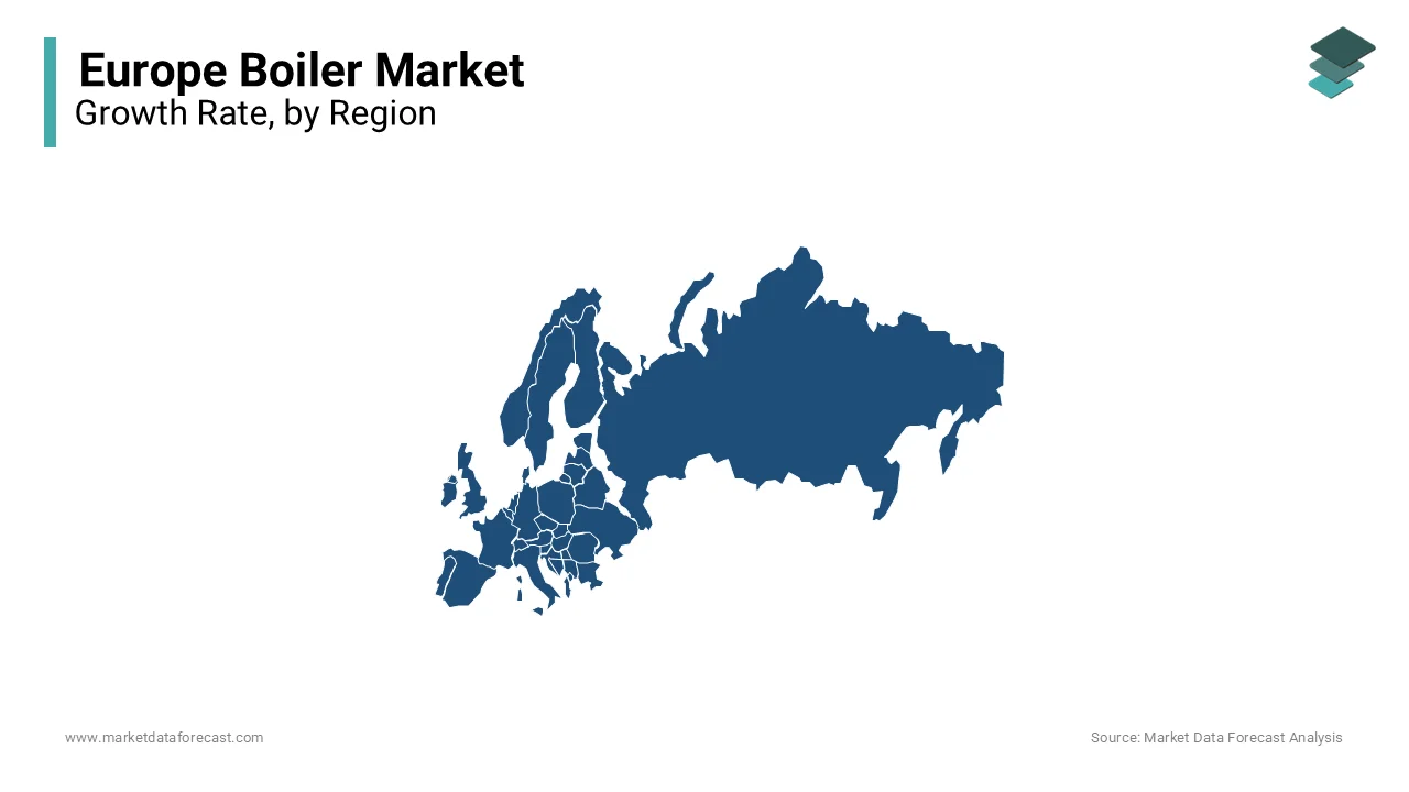 Germany is the most dominant country in the European boiler market.