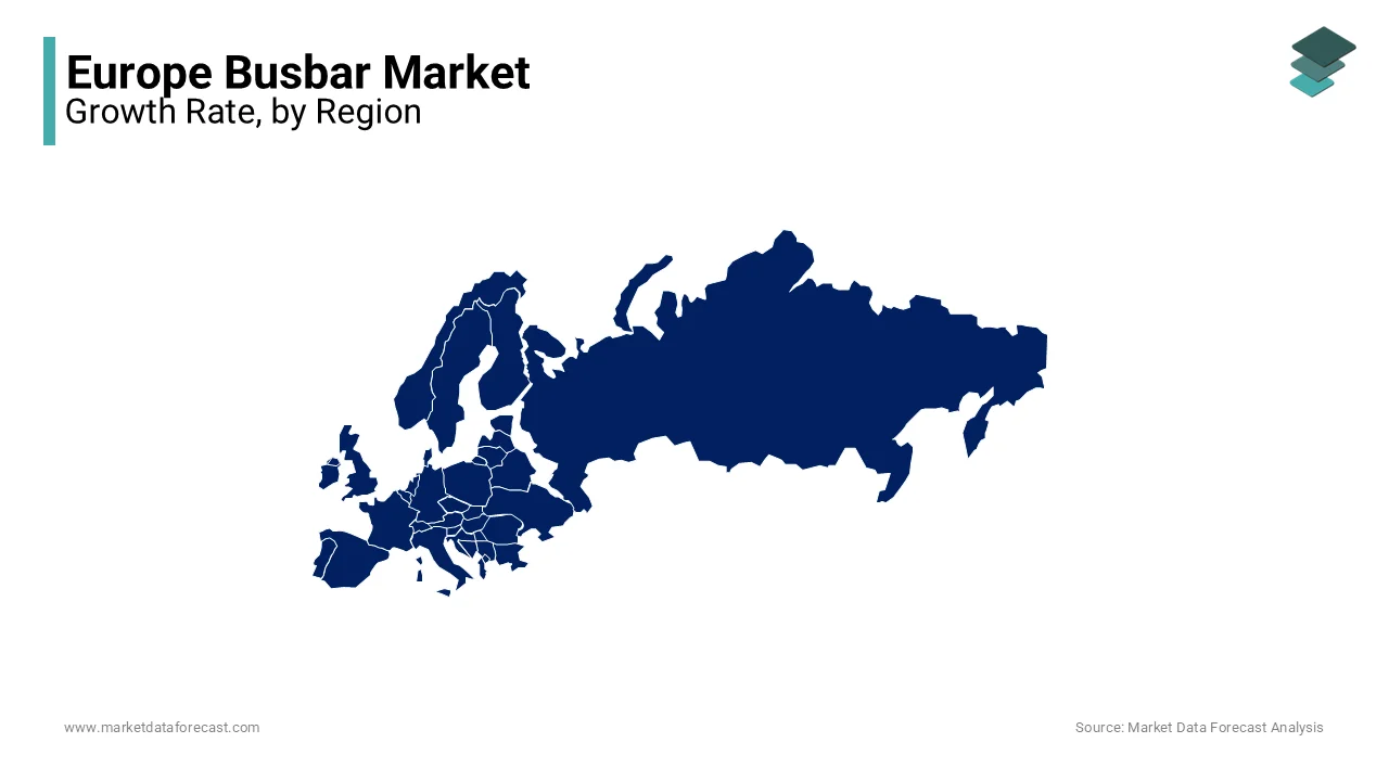 Germany stood as the leading country in the Europe busbar market.