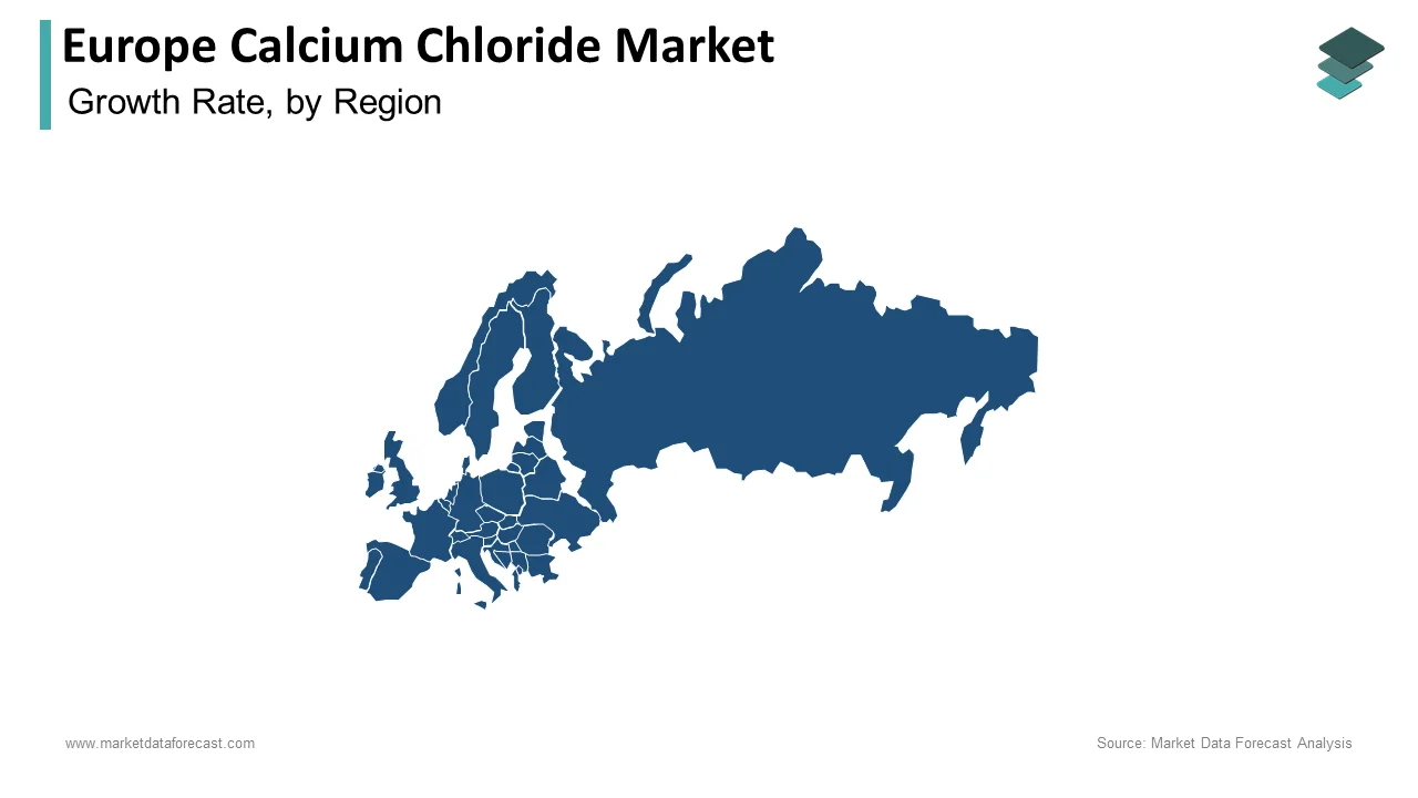 In 2024, Germany held a significant share of the European calcium chloride market.