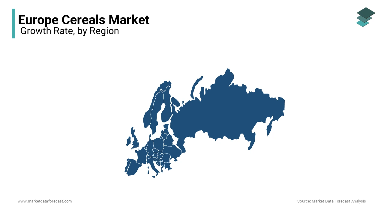 Russia, France & Germany are currently leading the cereals market in Europe.