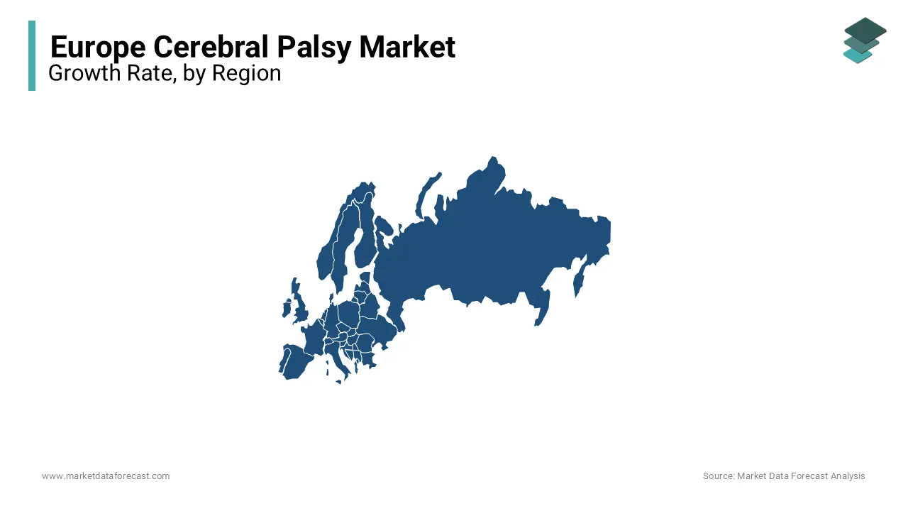 The UK accounts for the leading share of the European market presently.