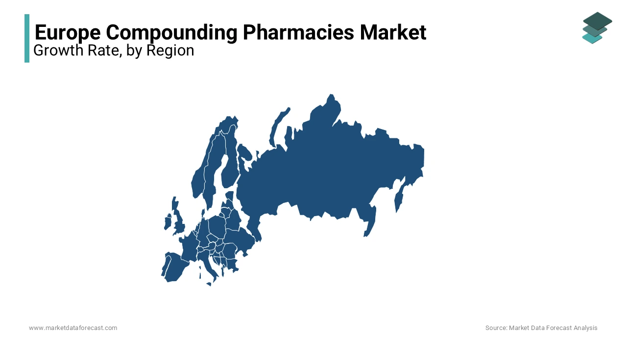 Germany accounted for the major share of the compounding pharmacies market in 2023.