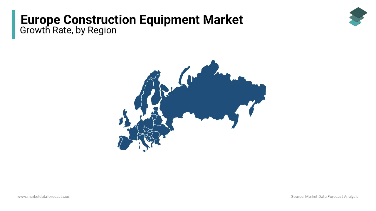 Based on the region, Germany held the major share of the European construction equipment market in 2024