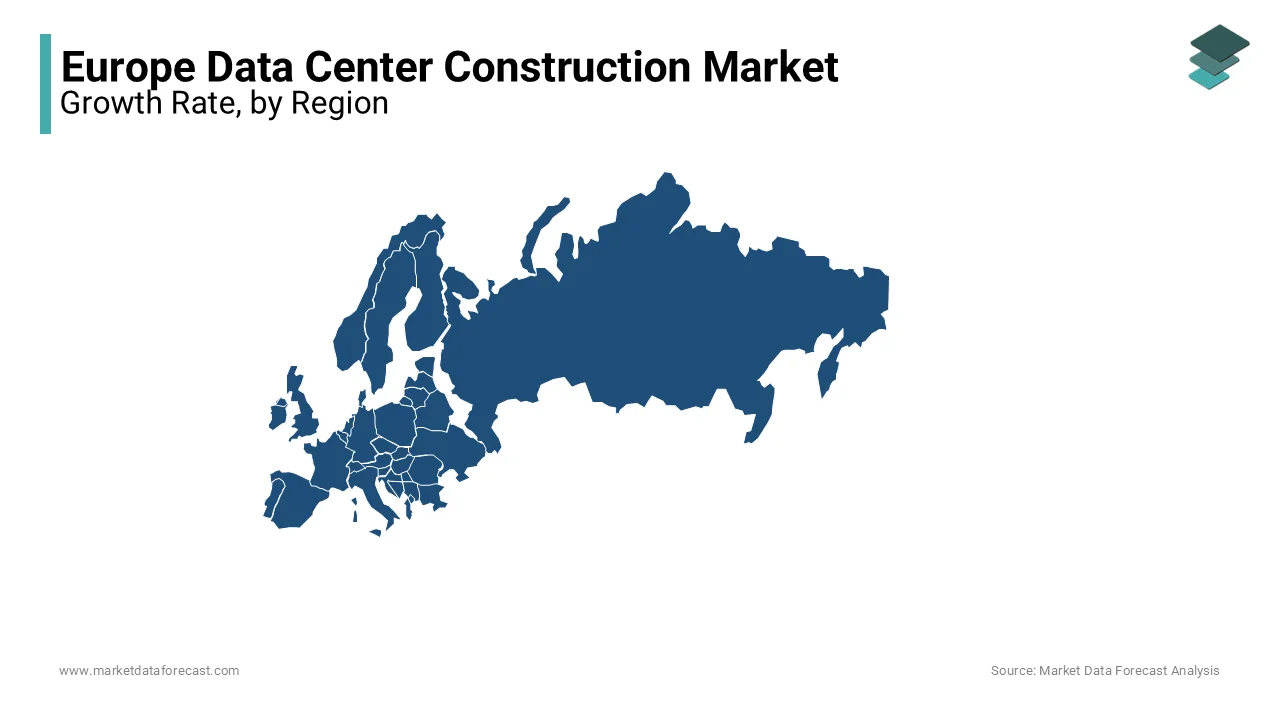 Germany led the data center construction market in Europe in 2024.