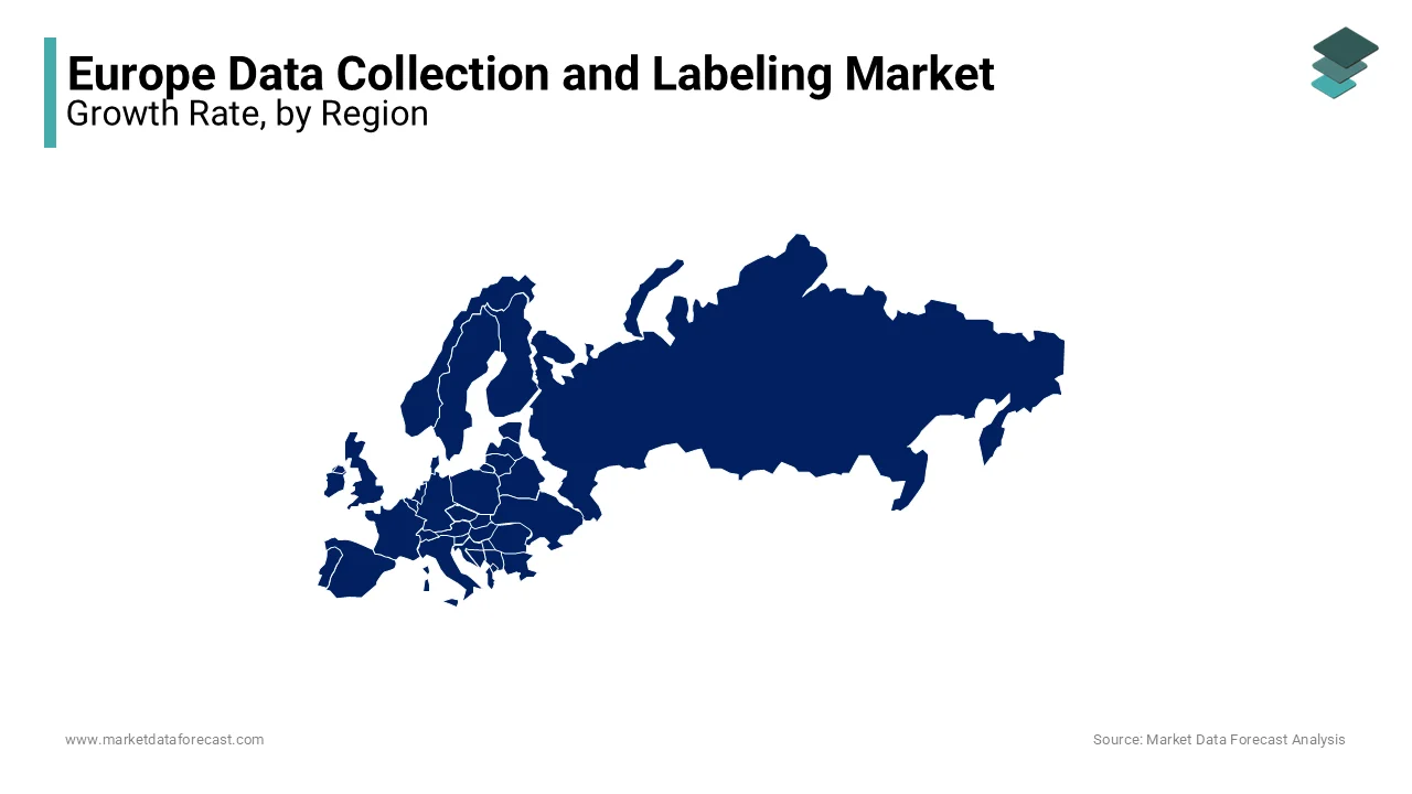 Germany held the dominating position in the Europe data collection and labeling market.