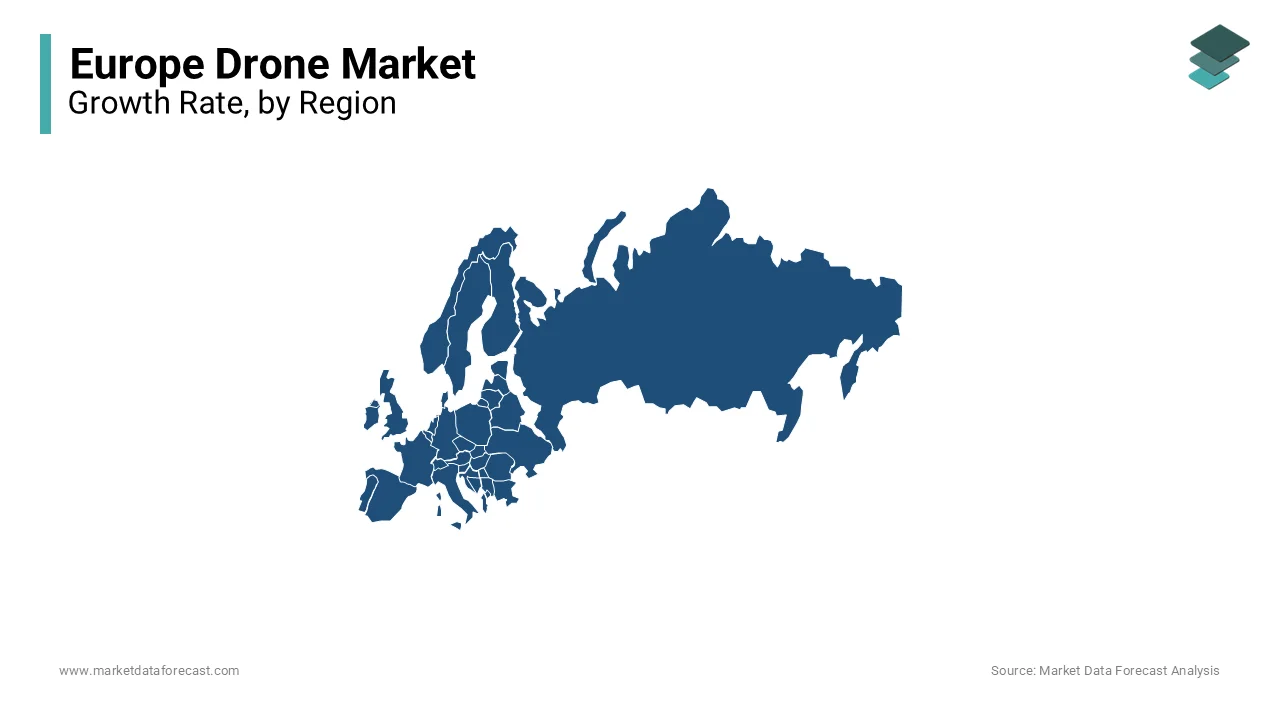 Germany is predicted to continue to be the largest market for drones in Europe due to the robust technological infrastructure.